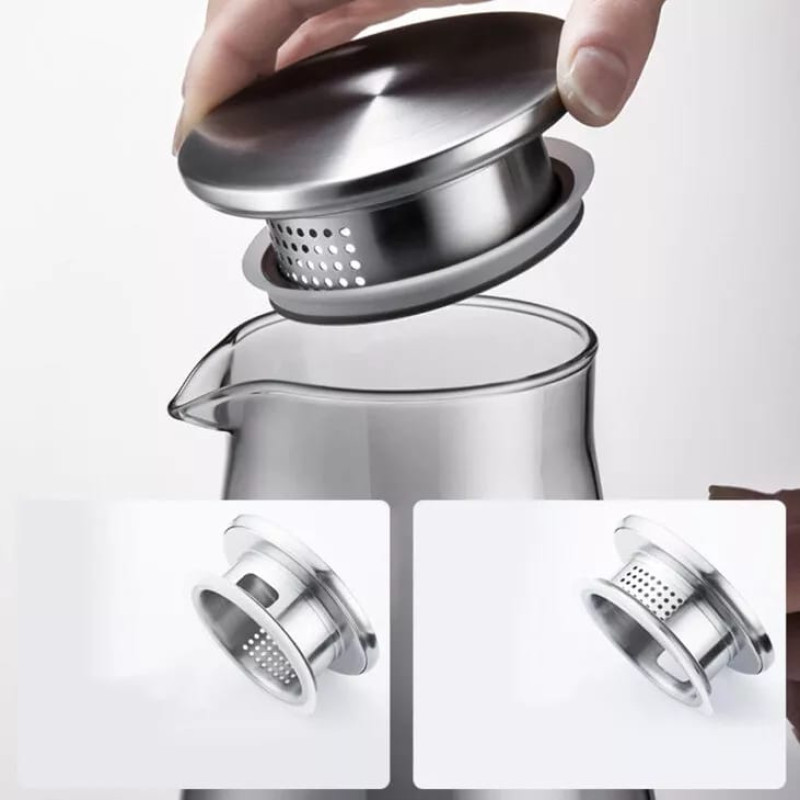 Heat-Resistant Borosilicate Glass Pitcher Set